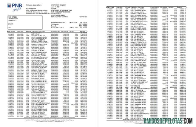 Philippines PNB 4 Pages Excel amostra